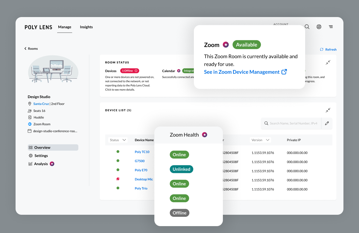 Zoom Room Status/Zoom Device Health Status