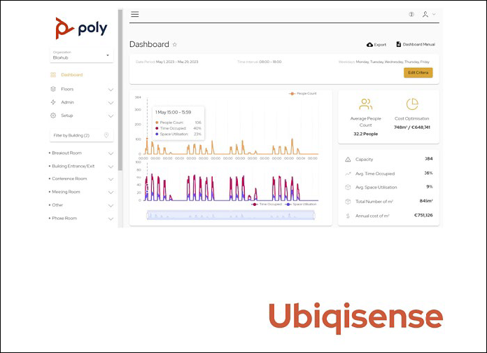 Ubiqisense product information graphic